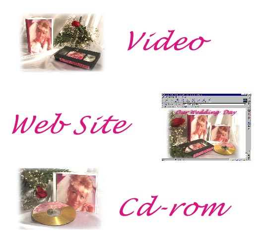 1stMagic Productions Wedding Package